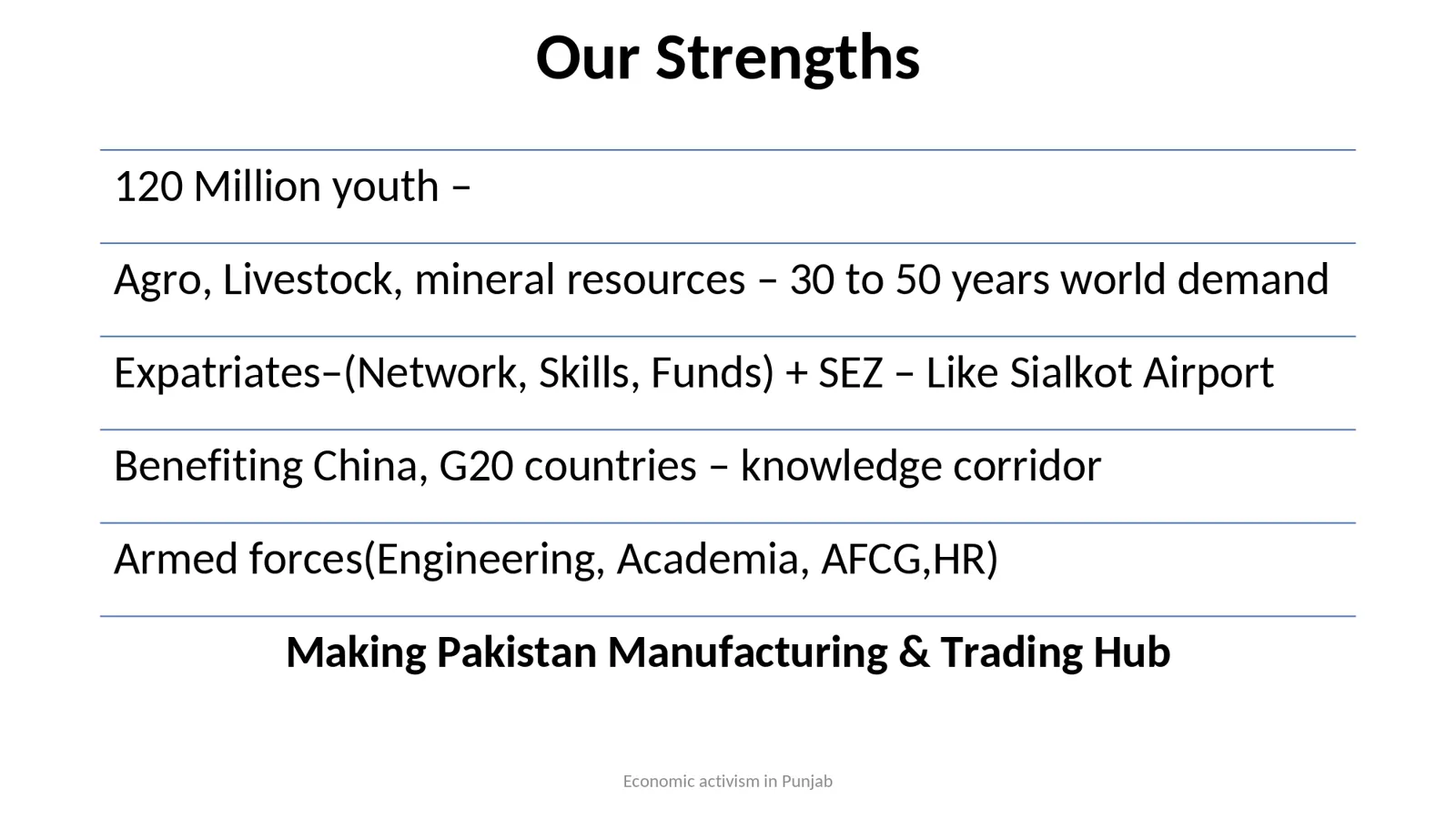 Uraan slide 2